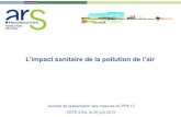 L’impact sanitaire de la pollution de l’air · 2013. 6. 26. · • Impact majeur du trafic routier • Importants contrastes d’exposition: proximité et intensité • Développements