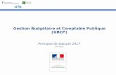 Gestion Budgétaire et Comptable Publique (GBCP)...la totalité du titre III du décret du 7 novembre 2012 relatif à la Gestion Budgétaire et Comptable Publique (GBCP) qui doivent