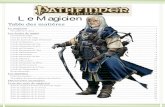 Le Magicien - Pathfinder-fr...Voir les archétypes du magicien. Mage de siège (UC) / Maître des parchemins (UM) / Poseur de bombes (UC) / Sortiléro (UC) Descriptif de la classe
