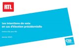Les intentions de vote - RTLmedia.rtl.fr/internal/binary/2015/0129/7776381771_les...5 Les intentions de vote en cas d'élection présidentielle – Janvier 2015 A la demande de RTL,