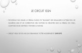 LE CIRCUIT ISSN - univ-orleans.fr · 2017. 6. 28. · le circuit issn •processus par lequel le rÉseau sudoc-ps transmet des demandes d’attributionde numÉros issn et de correction