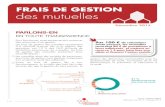 FRAIS DE GESTION des mutuelles - La Mutualité Française · 2018. 3. 8. · Comme l’indique l’ACPR dans son rapport de novembre 2015 sur la situation financière des mutuelles