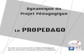 Le PROPEDAGO - static.stajaura.fr · Roger Cousinet (1881 – 1973) Instituteur puis inspecteur primaire, il expérimente en 1920, "le travail libre par groupe". Son hypothèse de