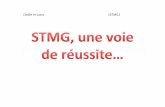 Elodie et Lucia 1STMG1 - Académie d'Aix-Marseille · 2017. 3. 5. · 2010 : BAC STMG – Spécialité RH - Mention AB 2012 : BTS Management des Unités Commerciales – Mention Bien