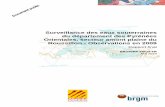 Surveillance des eaux souterraines du département des ...infoterre.brgm.fr/rapports/RP-58619-FR.pdfSurveillance des eaux souterraines du département des Pyrénées Orientales, secteur