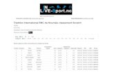 InLive-Sport: Triathlon International BNC de Nouméa classements …f2.quomodo.com/C83D99CB/uploads/2056/Triathlon... · 2018. 4. 23. · Triathlon International BNC de Nouméa: classement