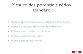 Mesure des potentiels rédox standard - EPFL...2015/02/02  · Mesure des potentiels rédox standard • Mesure directe avec une électrode à hydrogène • Mesure avec une électrode