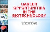 Dr. Sangeeta Sinha (M.Sc., Ph.D, PDF) Course.pdf... · 2020. 7. 31. · SANGEETA SINHA 7 . OLCADEMY DR. SANGEETA SINHA 9 . OLCADEMY DR. SANGEETA SINHA 9 . CAREER oppoRTUNlTIES IN
