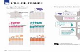 L’ÎLE-DE-FRANCE · Les départements de l’Île-de-France en bref Sources : Insee * estimations de population, répertoire des entreprises et des établissements (Sirene) •