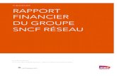 Rapport Financier SNCF RESEAU 2019 · sur les compétences d’aujourd’hui et de demain, avec notamment l’impact du digital dans les gestes métiers, et de permettre à chacun