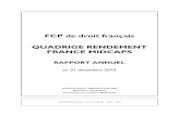 FCP de droit français QUADRIGE RENDEMENT FRANCE MIDCAPS · 2020. 4. 24. · Caractéristiques de l’OPC 3 2. Changements intéressant l'OPC 5 3. Rapport de gestion 6 4. Informations
