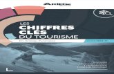 LES CHIFFRES CLÉS DU TOURISME - SAVA. SEM · 2018. 5. 11. · 1 ESI AX-3-DOMAINES 1 645 000€ DE CHIFFRES D'AFFAIRES SOIT 11,9% (par rapport à la saison 2015-2016) 144 MONITEURS