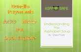 Understanding the Alphabet Soupproaction-ins.com/wp-content/uploads/2014/06/... · 2014. 6. 24. · Akira Health, Inc. ! APCN-ACO ! Cedars-Sinai Accountable Care ! Meritage ACO, LLC
