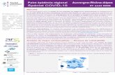 Spécial COVID 19 27 août 2020 · 2020. 8. 28. · Point épidémio régional, Spécial COVID-19 Page 3, AuvergneRhôneAlpes, 20 août 2020 Signalement à visée d’alerte des clusters