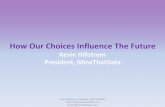 How Our Choices Influence The Futureminethatdata.com/Kevin_Hillstrom_MineThatData_Feb2015... · 2015. 2. 7. · The best practices and pro tips that promised success in 2005 led to