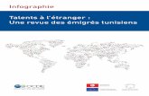 Infographie Talents à l’étranger : Une revue des émigrés tunisiens · 2020. 3. 5. · l’Allemagne. De ce fait, la part des Tunisiens dans le total des permis délivrés pour