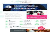 TOSA Office - Greta Strasbourg · 2018. 2. 13. · le premier standard d’évaluation et de certification des compétences informatiques. Les tests sont adaptatifs et reposent sur