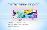 PREPARE ET PRESENTE PAR: Nathalie COLAS, MD, Interniste …haecc.org/wp-content/uploads/2017/10/CHOC-ET-HYPOTENSION.pdf · 2017. 10. 10. · *CHOC: étatd’insuffisance circulatoire