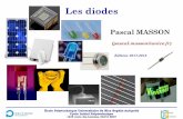 Les diodes - unice. pmasson/Enseignement/Diodes Cours - Proj · PDF file Pascal MASSON Les diodes I.2. Histoire de la diode à semi-conducteur I. Historique 1874 : effet découvert