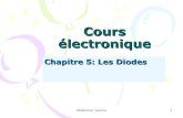 Chapitre 5: Les Diodes · PDF file Cours électronique Chapitre 5: Les Diodes Abdenour Lounis 2 Une diode est un élément de circuit non linéaire. La loi d’Ohm telle que vue aupravant