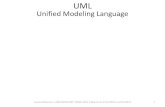 Unified Modeling Language - projet PLUME · Unified Modeling Language (UML) Notion d’objet. Utilisé pour modéliser les systèmes et pour la programmation Laurent Pérochon, UMR