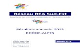 Réseau REA Sud-Est...Surveillance des infections nosocomiales en réanimation adulte, Réseau REA Sud-Est, Résultats Rhône-Alpes 2013 6 2. Qualité des données Principales variables