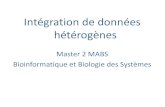 Master 2 MABS Bioinformatique et Biologie des Systèmessilico.biotoul.fr/site/images/archive/b/ba/20160921171826... · 2014. 9. 22. · Biologie, mesures, données et connaissances
