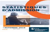 STATISTIQUES D ADMISSION...Service régional d’admission au collégial de Québec 2019-10-10 PAGE 2Codes de préalables 1 Cheminement particulierMathématique : Culture, société