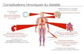 Complications chroniques du diabète · 2018. 9. 5. · CV disease is the single leading cause of mortality in type 2 diabetes 1. Morrish NJ et al. Diabetologia 2001;44:S14–21;