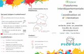 Plateforme Zone d’intervention de la Interdépartementale...La Plateforme Interdépartementale de Coordination et d’Orientation Cantal-Allier-Puy-de-Dôme accompagne les enfants