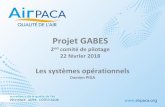 Projet GABES 2nd comité de pilotage 22 février 2018 · 24 Performances hebdomadaires en PM2.5 – AIRESv5 Performances quotidiennes ... les performances •Performances corrigées
