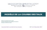 MODÈLE DE LA COURBE DES TAUX - Tunisie Clearing...3 Typologie des courbes de taux • La structure par terme des taux ou courbe des taux est la fonction qui à une date donnée et