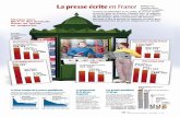 La presse ”crite en France · zines ˙populaires¨ ( Ici Paris, +17,2 %), des titres sportifs (Fr ancefotbl, +16,9 %) et des magazines f”minins (Biba, +22,6 %). Nombre dÕexemplaires