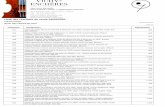 Liste des résultats de vente 24/09/2020 · Liste des résultats de vente 24/09/2020 Lutherie d'étude Résultat sans frais HOTEL DES VENTES DE VICHY Page N°1 Catalogue Désignation