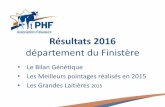 Résultats 2016 - primholstein.com€¦ · (Résultats PHF - Bilan Génétique 2016 du Finistère) ≥20 vl par troupeau dont au moins 50% indexées Rang Raison Sociale Commune Eff.