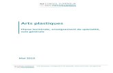 Arts plastiques - Education.gouv.fr · Arts plastiques, enseignement de spécialité, classe terminale, voie générale. 7 Questionner le fait artistique Popose et souteni l’analyse