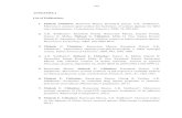 ANNEXURE-I List of Publications 1. 2. - Shodhgangashodhganga.inflibnet.ac.in/bitstream/10603/9159/15/15...252 ANNEXURE-I List of Publications 1. Mahesh Chhatbar, Ramavtar Meena, Kamalesh