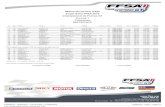 68ème Grand Prix d'Albi Super Série FFSA 2010 Championnat de France GT … · 2010. 10. 3. · 10/09/2010 - 12/09/2010 / Circuit d'Albi - Le Séquestre 11/09/2010 - 15:58 / Page