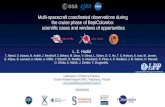 Multi-spacecraft coordinated observations during the ...Feb. 2020. Laboratoire de Physique des Plasmas Context Cruise phase of BepiColombo: heliospheric observations BepiColombo Akatsuki