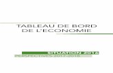TABLEAU DE BORD DE L’ECONOMIE - Direct Infos Gabon€¦ · Tableau de bord de l’économie Placée sous l’autorité du Ministre chargé de l’économie, la Direction Générale