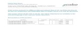 Safety Data Sheet · 2020. 7. 28. · Ficha de Datos de Seguridad De acuerdo con el Reglamento (EC) No 1907/2006 (REACH) Descripción / Nombre comercial: PPI - Europium detection