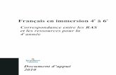 Correspondance entre les RAS et les ressources pour la 4 année e · Carnaval de Québec (Tralco-Lingo Fun) Ti-Jardin : Mémoires Franco-Terre-neuviens (disque compact, fourni aux