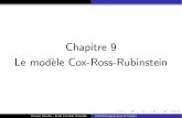 Chapitre 9 Le mod ele Cox-Ross- Le mod ele Cox-Ross-Rubinstein Renaud Bourl es - Ecole Centrale Marseille