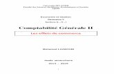 Comptabilité Générale IIcours4ecoco.o.c.f.unblog.fr/files/2017/04/les_effets_de_commerce.pdf · 2. Les opérations sur les effets de commerce 2.1 La création des effets de commerce
