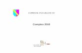 Comptes 2018 · 2019. 5. 21. · COMMUNE D'ECUBLENS PREAMBULE page 2 1.2 Résultats Tous les montants sont arrondis au franc Comptes 2018 Budget Ecarts cptes/Bu Comptes 2017 Charges