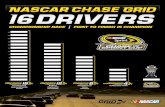 NASCAR CHASE GRID 16DRIVERS CHAMPIONSHIP RACE …sprint cup chase the cup 14 13 11 nascar cup challenger chicagoland new hampshire dover nascar cup contender kansas charlotte talladega