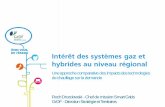 Intérêt des systèmes gaz et hybrides au niveau régionalevents.femto-st.fr/sites/femto-st.fr.Journees-Cogeneration/files... · et 25% des émissions de gaz à effet de serre, soit