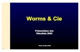 Worms & Cie - Sequana- 7 - 2000 : une dynamisation et ré-allocation du portefeuille Danone Accor Worms & Cie Papiers Spéciaux ... (3,5 Mds €) Actifs bruts - mars 2001 (5,7 Mds