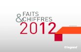 FAITS CHIFFRES - Legrand€¦ · 9,3 Mds € de capitalisation boursière au 28/02/2013 ... 49 2009 86,5 2012 86,6 90,3 2010 2011 83 2009 SITES CERTIFIÉS ISO 14001 en % *Estimation