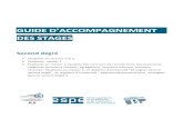 Académie de Clermont-Ferrand - GUIDE D’ACCOMPAGNEMENT … · 2015. 10. 10. · rapport de stage et une soutenance (variable suivant les parcours). M2A ou DU (lauréats d’un concours